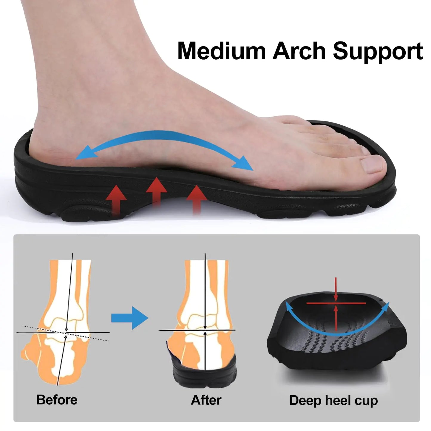 Beslip  Unisex Garden Clogs Shoes with Arch Support Comfort Slip-on